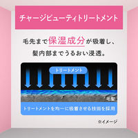 PYUAN ピュアン　チャージ　トリートメント　なめらかリッチ　詰め替え 340ml　花王