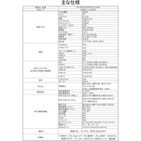 JAPANNEXT 29インチ ウルトラワイド液晶モニター　TypeーC給電 JNーIPS291WFHDRーC65W 1台