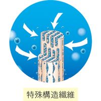 オカ 乾度良好Ag+業務用バスマット グリーン 24-7676-0103　マツヨシカタログ（直送品）