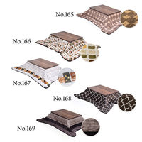 ウォールナット柄シート　コタツ幅120(2点セット)[UKKN0153MOBRN:1/UKKN0169FABRN:1]【ブラウン169】（直送品）