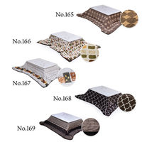 大理石柄シート　コタツ幅120(2点セット)[UKKN0154MOWHT:1/UKKN0168FABLK:1]【ブラック168】（直送品）