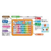 アンパンマン　はじめてのキッズタブレット 2401227 1箱 アガツマ（直送品）