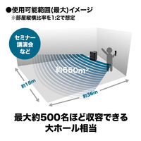 オーディオテクニカ デジタルワイヤレスアンプシステム ATWーSP1920/MIC 1個