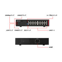 バッファロー 法人向け レイヤー2 Giga アンマネージスイッチ BS-GU2216 1個（直送品）