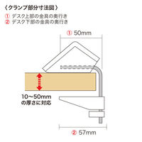 サンワサプライ クランプ固定式タップ(2P・4個口・ホワイト) TAP-B105UC-3W 1個（直送品）