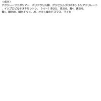 ジェルミーペタリー 03モーヴダズル コスメ・デ・ボーテ