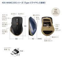 サンワサプライ ダイレクト:静音ワイヤレスType-CブルーLEDマウス 400-MAWC159S 1個（直送品）