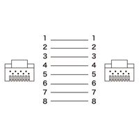 サンワサプライ カテゴリ6A屋外用LANケーブル(ブラック・80m) KB-T6AAD-80BK 1本
