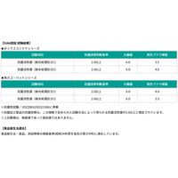 セキスイ 抗菌コンテナシリーズ 抗菌角カゴ浅型 大 ナチュラル KK5412N 1個
