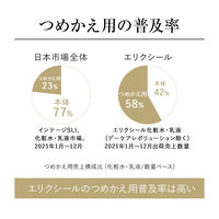 エリクシール シュペリエル リフトモイスト エマルジョン T I（さっぱり） 130mL 資生堂