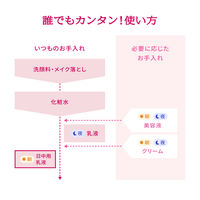 プリオール 高保湿 おしろい美白乳液(トーンアップ) 33mL 資生堂