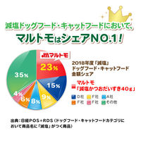 減塩かつおだいすき 国産 40g 3袋 マルトモ ドッグフード キャットフード おやつ