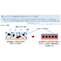 ちふれ化粧品 ジェル アイライナー BK30 ブラック