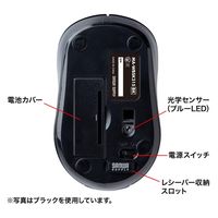 サンワサプライ ワイヤレスマウス 無線 静音 3ボタン 小型 ブルーLED MA-WBSK315W 1個