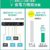 サンワサプライ ギガビット対応 スイッチングハブ(16ポート・マグネット付き) LAN-GIGAP1602BK 1個（直送品）