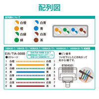 エレコム CAT5E準拠対応LANケーブル(屋外対応版) LD-VAPF/SV05 1個