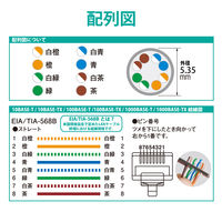 LANケーブル CAT5e 3m 簡易パッケージ 爪折れ防止 ブルー LD-CTT/BU3/RS2 エレコム 1セット(20本入)（直送品）