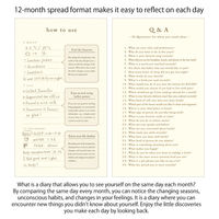 デザインフィル ミドリ 日記　見開き１２ヵ月連用　扉　ピンク 12898006 3冊（直送品）