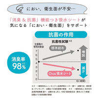 オーカ（O:ca） 吸水型サニタリーショーツ Mサイズ 1枚 ブラック 生理用品 フェムテック フェムケア