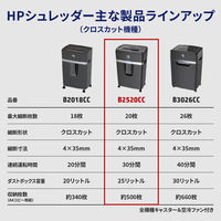 ヒューレットパッカード HPシュレッダー 3-5人用 スタンダードクロスカット B2520CC 1台