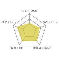 【アスクル・ロハコ限定】白ワイン　チリ　サンタ・レジーナ BIB シャルドネ 3L 1セット（4個）　辛口 オリジナル
