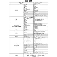 JAPANNEXT 28インチワイド4K液晶モニター Type-C対応/上下昇降機能/縦横回転機能 1台