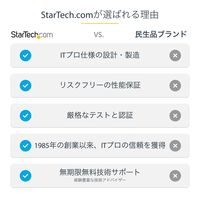 Startech.com USB 3.0接続M.2 SATA SSDケース SM2NGFFMBU33 1個
