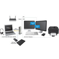 Startech.com USB3.0接続ドック デュアルDVIモニタ対応 縦置き型 USB3SDOCKDD 1個
