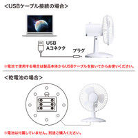 サンワサプライ USB首ふり扇風機 USB-TOY94W 1個（直送品）