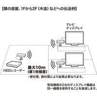 サンワサプライ ワイヤレス分配HDMIエクステンダー(2分配) VGA-EXWHD7N 1個（直送品）