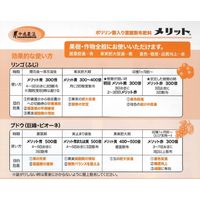 生科研 メリット黄 20kg 2057151 1箱（直送品）