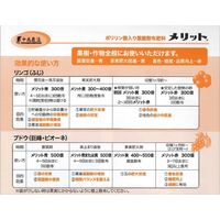 生科研 メリット青 6kg 2057155 1個（直送品）