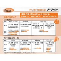 生科研 新チャンス液 20kg 2057161 1箱（直送品）