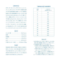 アレルラボ フィッシュ＆ポテト 体重調整用 2.4kg 1袋  森乳サンワールド ドッグフード