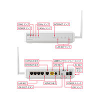 バッファロー 無線VPNルーター 法人向け 11ax/ac/n/a(5GHz)+11ax/n/g/b(2.4GHz)両対応 VR-U300W 1台