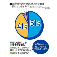 magico Labo 姿勢ベルトイージーフィット M-L 1個 中山式産業