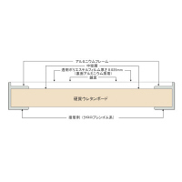 Jフロント建装　割れない軽量ミラー　幅400×高さ1500mm　シルバーフレーム　（直送品）
