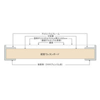 Jフロント建装　割れない軽量ミラー　幅600×高さ1500mm　シルバーフレーム　（直送品）