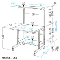 サンワサプライ　パソコンラック　幅750×奥行725×高さ1120～1270mm　（直送品）