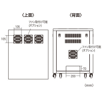 【在庫限り】【処分品】サンワサプライ　置き型用サーバーラック（幅570×奥行700×高さ700mm）　（直送品）