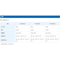 エー・アンド・デイ 取引証明用(検定付)デジタル台はかり 地区3 FG-150KAM-K 1台