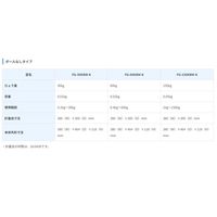 エー・アンド・デイ 取引証明用（検定付）デジタル台はかり　地区3 FG-30KBM-K＜ひょう量:30kg 最小表示:0.01kg＞