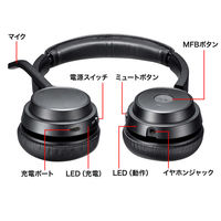 サンワサプライ Bluetoothヘッドセット(両耳タイプ・単一指向性) MM-BTSH62BK 1個（直送品）