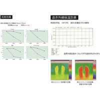 炭スリッパ クマ 154113900（直送品）