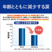 サンテメディカルアクティブ 12ml 参天製薬　目薬 年齢・乾きなどによる眼疲労 目の疲れ 目のかすみ【第2類医薬品】