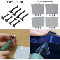 キソパワーツール プロクソン ペンサンダー No28594-M 28594-M 1セット