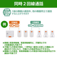 ワイヤレストーク 親機 AC接続 固定 最大6台接続 工事不要 WCC10 DXアンテナ デルカテック（直送品）