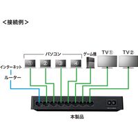 サンワサプライ ギガビット対応 スイッチングハブ(8ポート・マグネット付き) LAN-GIGAP802BK 1個（直送品）