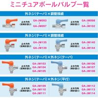 カクダイ GAONA GA-JM099 ミニボールバルブ R1/4×6.0小 1個（直送品）