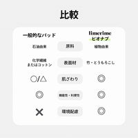 サニタリー用品 夜用 スーパー 羽つき 35cm limerime（ライムライム） バンブーサニタリーパッド 1箱（6コ入）ＶＶＶ